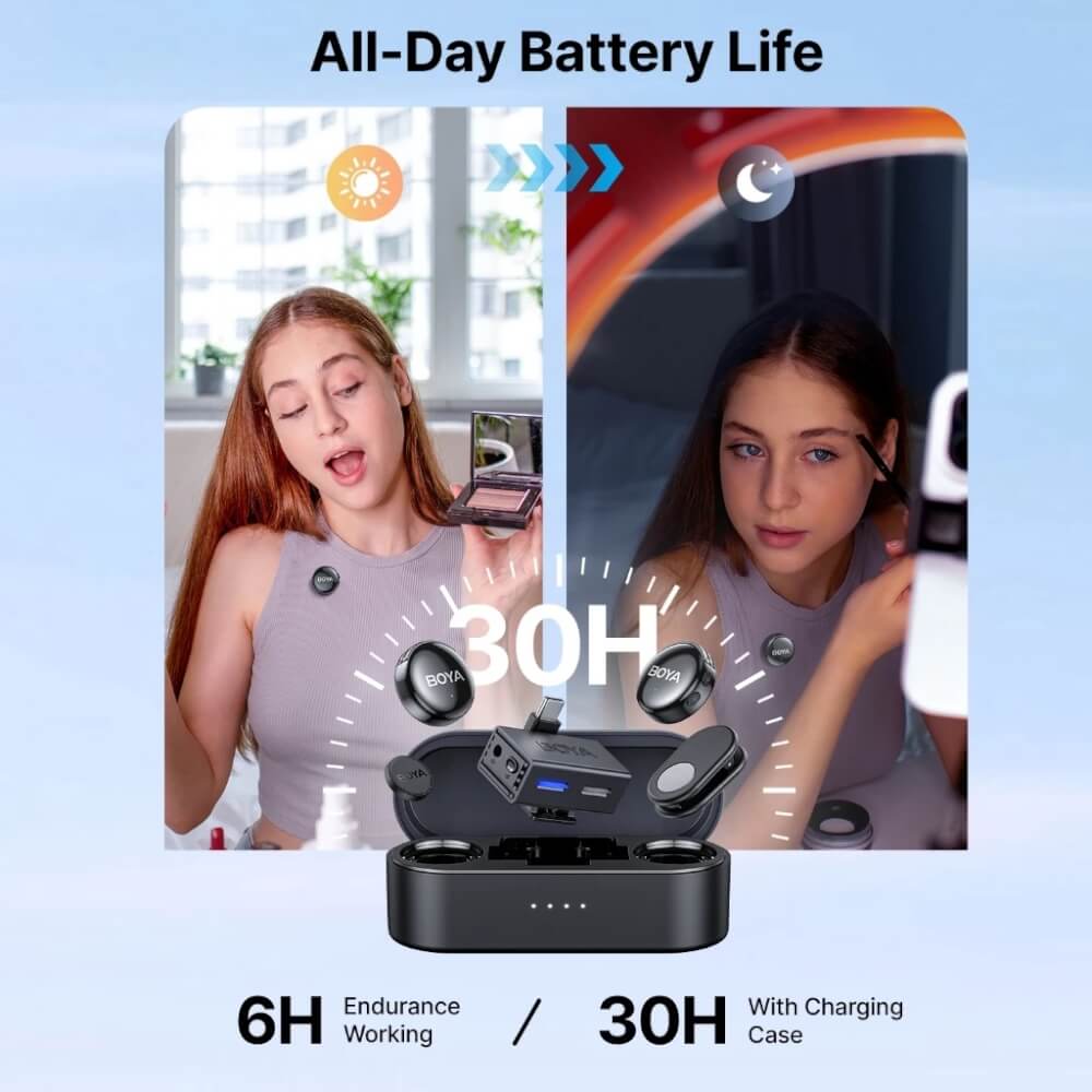 ไมโครโฟนไร้สาย BOYA MICROPHONE BOYALINK 3-02